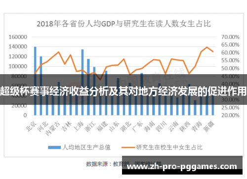超级杯赛事经济收益分析及其对地方经济发展的促进作用 超级杯赛事经济收益分析及其对地方经济发展的促进作用