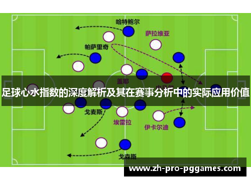 足球心水指数的深度解析及其在赛事分析中的实际应用价值 足球心水指数的深度解析及其在赛事分析中的实际应用价值