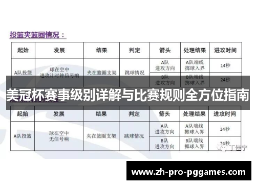 美冠杯赛事级别详解与比赛规则全方位指南