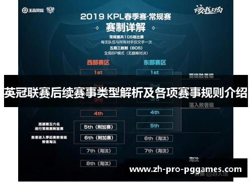 英冠联赛后续赛事类型解析及各项赛事规则介绍