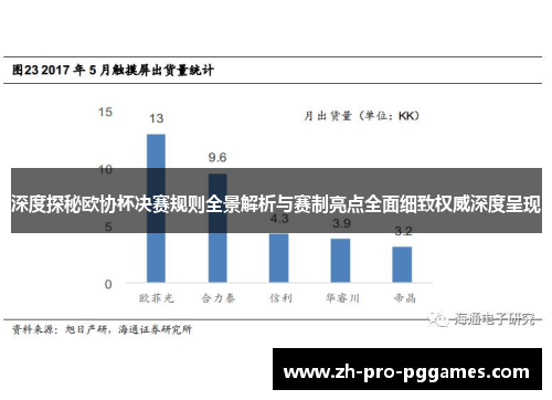 深度探秘欧协杯决赛规则全景解析与赛制亮点全面细致权威深度呈现
