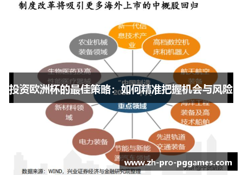 投资欧洲杯的最佳策略:如何精准把握机会与风险 投资欧洲杯的最佳策略:如何精准把握机会与风险