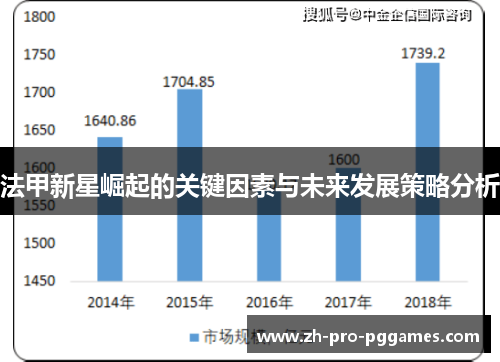 法甲新星崛起的关键因素与未来发展策略分析