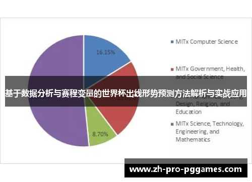 基于数据分析与赛程变量的世界杯出线形势预测方法解析与实战应用
